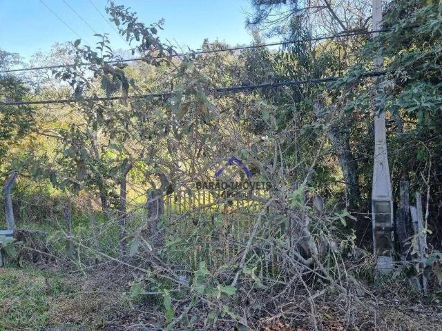 Terreno venda em Região Imediata de Jundiaí, Região Metropolitana de Campinas