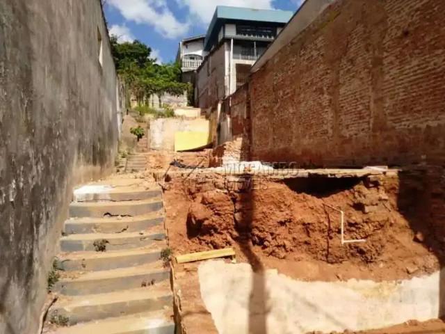 Terreno venda em Região Imediata de Jundiaí, Região Metropolitana de Campinas