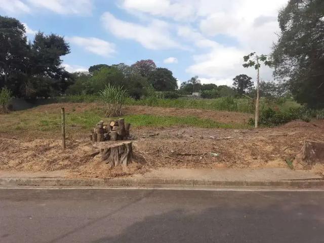 Terreno venda em Região Imediata de Jundiaí, Região Metropolitana de Campinas