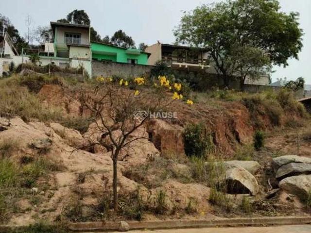 Terreno venda em Itatiba, Região Geográfica Intermediária de Campinas