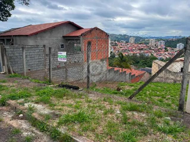 Terreno venda em Região Imediata de Jundiaí, Região Metropolitana de Campinas