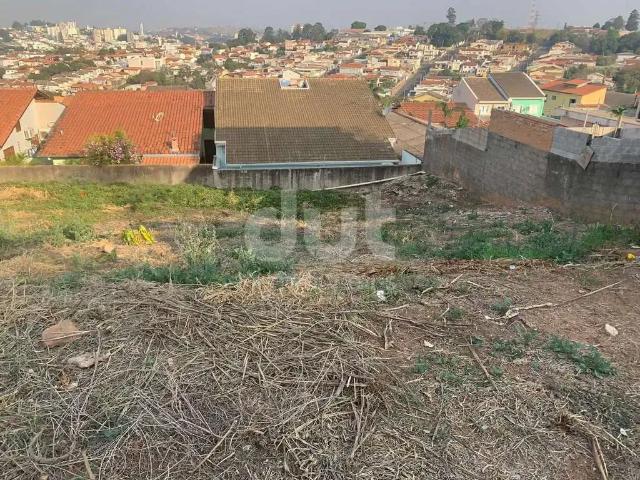 Terreno venda em Região Imediata de Jundiaí, Região Metropolitana de Campinas
