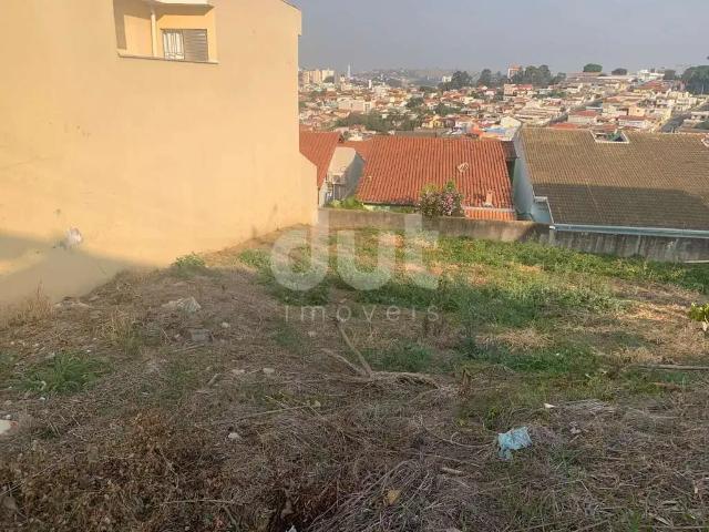 Terreno venda em Região Imediata de Jundiaí, Região Metropolitana de Campinas
