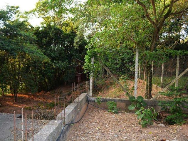 Terreno venda em Itatiba, Itatiba