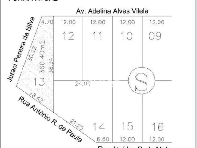 Terreno venda em Região Geográfica Imediata de Itumbiara, Itumbiara