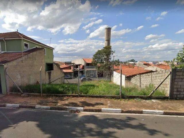 Terreno venda em Região Imediata de Jundiaí, Itupeva