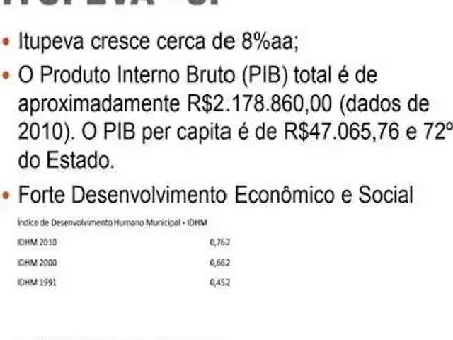 Terreno venda em Região Imediata de Itapeva, Itapeva