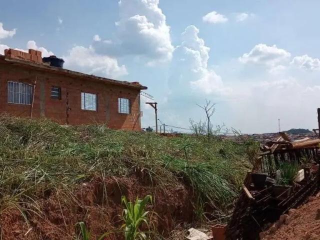 Terreno venda em Região Geográfica Imediata de Guarapuava, Guarapuava