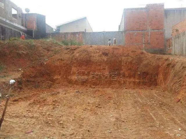 Terreno venda em Região Imediata de Jundiaí, Itupeva