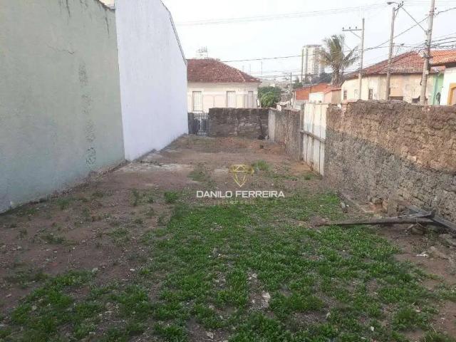 Terreno venda em Região Imediata de Sorocaba, Região Metropolitana de Sorocaba