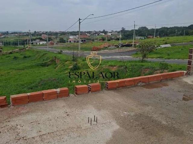 Terreno venda em Itu, Região Geográfica Intermediária de Sorocaba