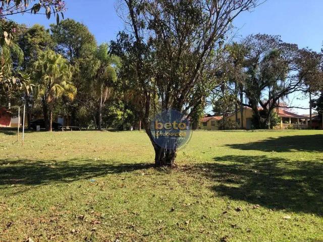 Terreno venda em Região Imediata de Campinas, Região Metropolitana de Campinas