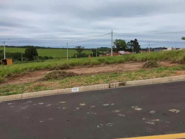 Terreno venda em Itu, Região Geográfica Intermediária de Sorocaba