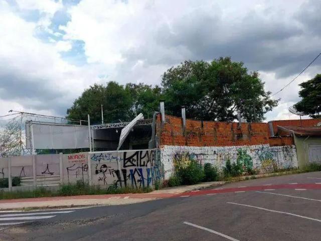 Terreno venda em Região Imediata de Sorocaba, Região Metropolitana de Sorocaba