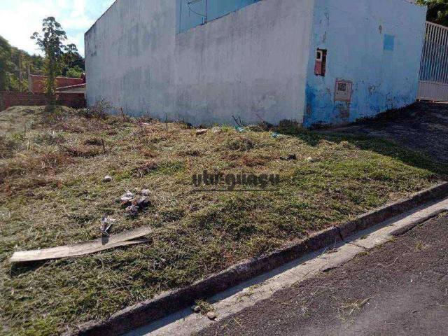 Terreno venda em Parque Residencial Potiguara, Itu