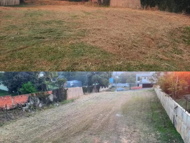 Terreno venda em Jardim Novo Mundo, Itu