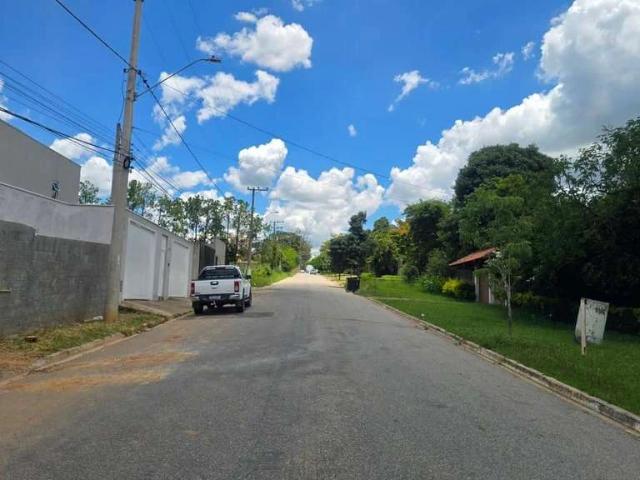 Terreno venda em Itu, Região Geográfica Intermediária de Sorocaba