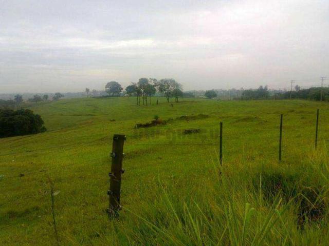 Terreno venda em Jardim Novo Mundo, Itu