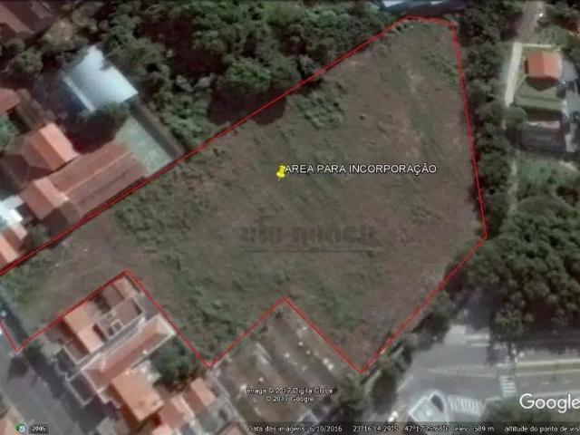 Terreno venda em Região Imediata de Sorocaba, Região Metropolitana de Sorocaba