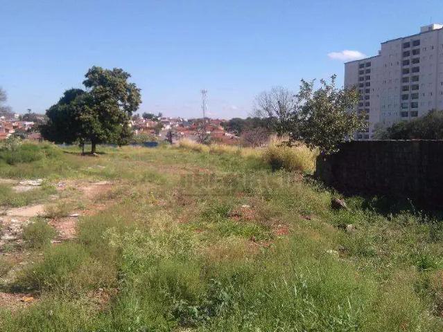 Terreno venda em Região Imediata de Sorocaba, Região Metropolitana de Sorocaba