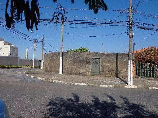 Terreno venda em Região Imediata de Sorocaba, Região Metropolitana de Sorocaba