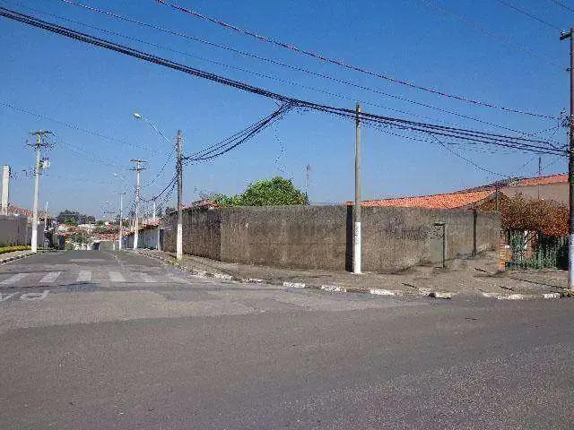 Terreno venda em Região Imediata de Sorocaba, Região Metropolitana de Sorocaba