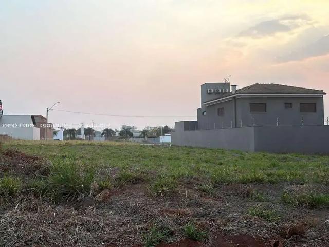 Terreno venda em Região Imediata de Ribeirão Preto, Região Metropolitana de Ribeirão Preto
