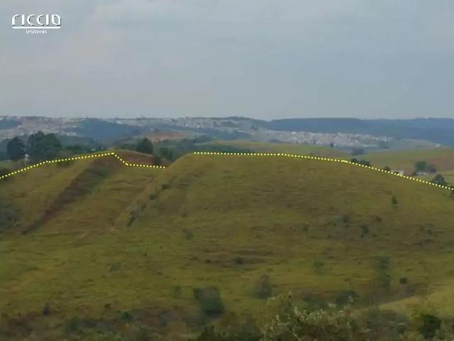 Terreno venda em Região Imediata de São José dos Campos, Região Metropolitana do Vale do Paraíba e Litoral Norte