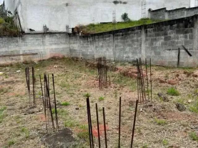 Terreno venda em Região Imediata de São José dos Campos, Região Metropolitana do Vale do Paraíba e Litoral Norte