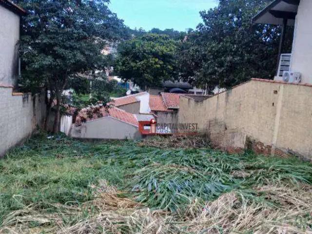 Terreno venda em Região Imediata de Campinas, Região Metropolitana de Campinas