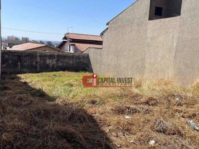 Terreno venda em Região Imediata de Campinas, Região Metropolitana de Campinas