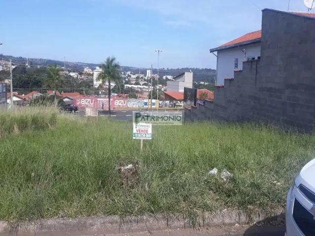 Terreno venda em Região Imediata de Campinas, Região Metropolitana de Campinas