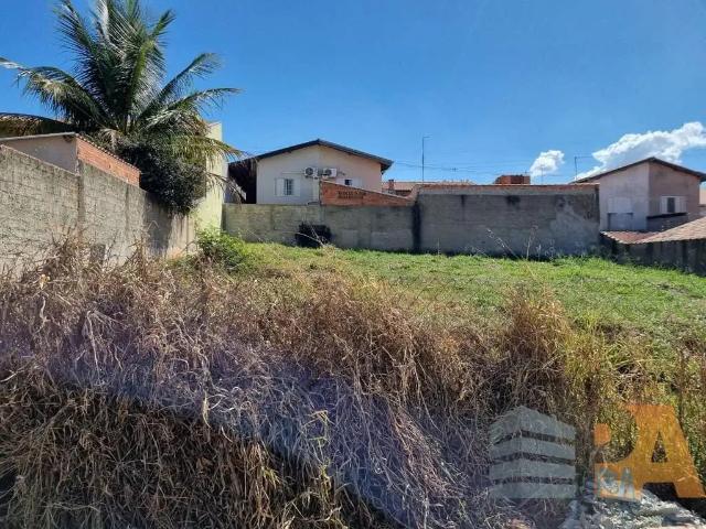 Terreno venda em Região Imediata de Campinas, Região Metropolitana de Campinas