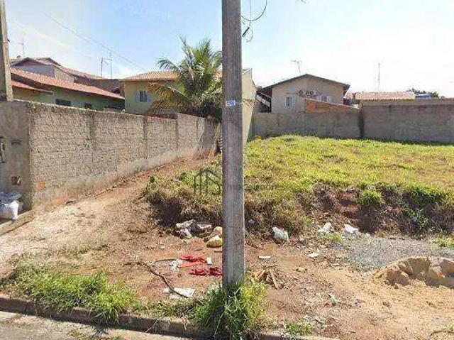 Terreno venda em Região Imediata de Campinas, Região Metropolitana de Campinas