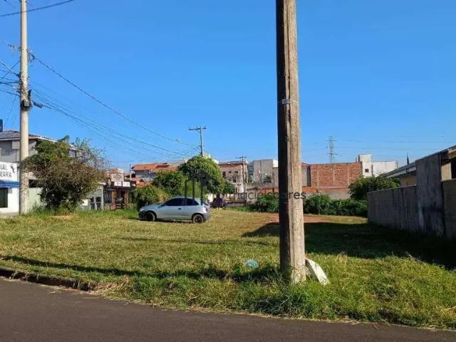 Terreno venda em Região Imediata de Campinas, Região Metropolitana de Campinas