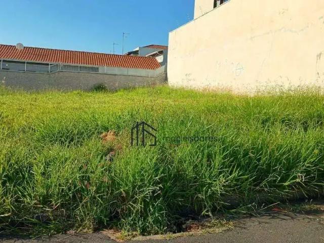 Terreno venda em Região Imediata de Campinas, Região Metropolitana de Campinas