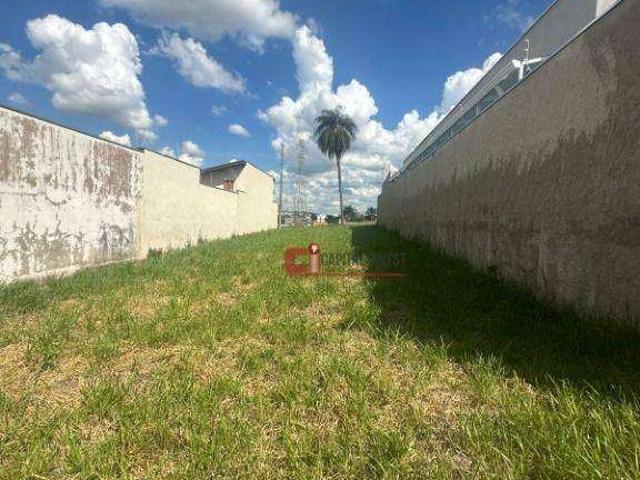 Terreno venda em Região Imediata de Campinas, Região Metropolitana de Campinas