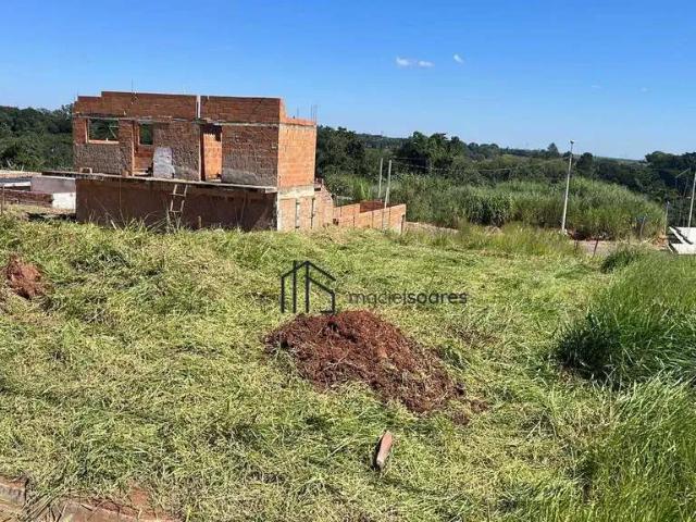 Terreno venda em Região Imediata de Campinas, Região Metropolitana de Campinas