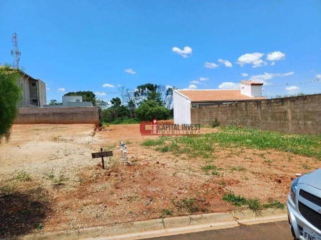 Terreno venda em Região Imediata de Campinas, Região Metropolitana de Campinas