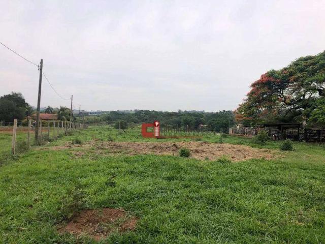 Terreno venda em Região Imediata de Campinas, Região Metropolitana de Campinas