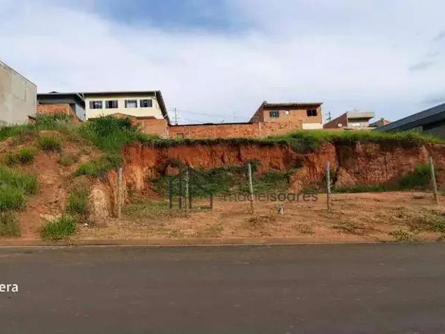 Terreno venda em Região Imediata de Campinas, Região Metropolitana de Campinas