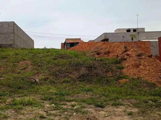 Terreno venda em Região Imediata de Campinas, Região Metropolitana de Campinas