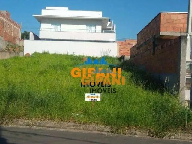 Terreno venda em Região Imediata de Campinas, Região Metropolitana de Campinas