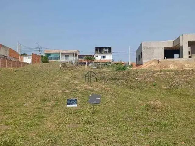Terreno venda em Região Imediata de Campinas, Região Metropolitana de Campinas