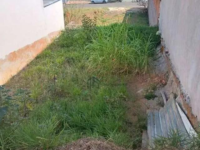 Terreno venda em Região Imediata de Campinas, Região Metropolitana de Campinas