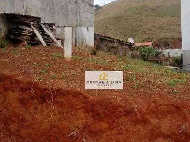 Terreno venda em Região Imediata de São José dos Campos, Região Metropolitana do Vale do Paraíba e Litoral Norte