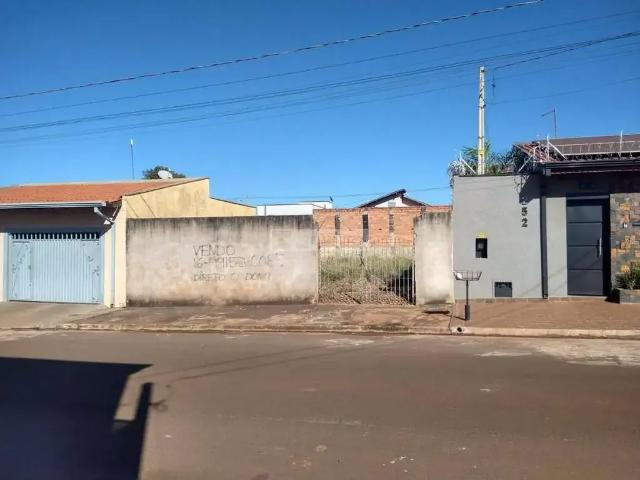 Terreno venda em Região Imediata de Ribeirão Preto, Região Metropolitana de Ribeirão Preto