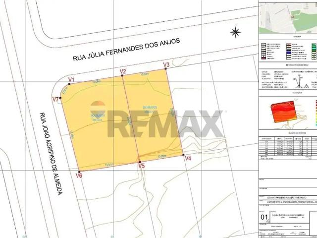 Terreno venda em João Pessoa