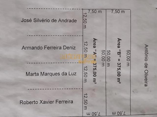Terreno venda em Joaquim Távora, Região Geográfica Intermediária de Londrina