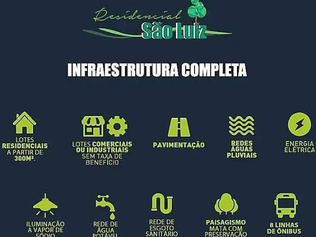 Terreno venda em Região Geográfica Imediata de Juiz de Fora, Juiz de Fora